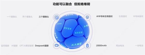 乐虎官方平台-乐橙AI智能锁磐石R10系列：重新定义智能锁产品力边界(图2)